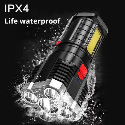 Explosion Proof Flashlight